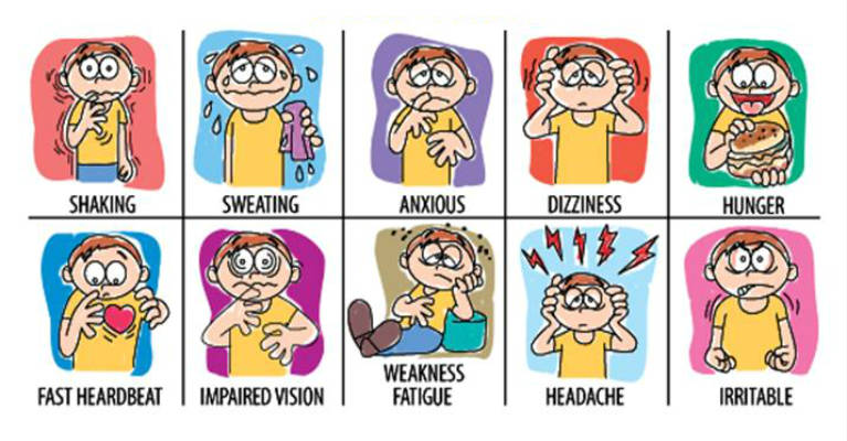 Common symptoms of hypoglycemia may include: shaking, sweating, anxiety, dizziness, hunger, fast heartbeat, impaired vision, weakness, fatigue, headache, and irritablity.