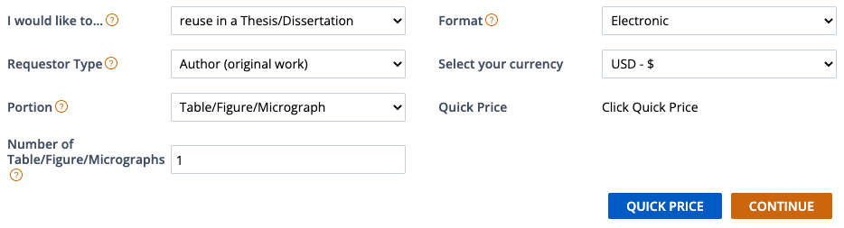 Screenshot of a RightsLink form - fields described in text