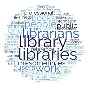 A word cloud with the words library, librarians, libraries, public, users, and sometimes in large text.