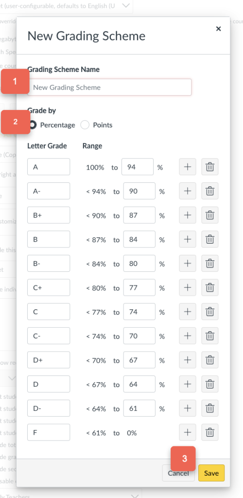 Dialog box titled 'New Grading Scheme' with fields to name the scheme, select grading by percentage or points, and set grade ranges for letter grades A through F. Save and Cancel buttons are at the bottom right.