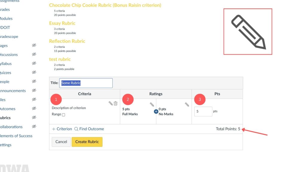 Webpage showing a rubric editor interface with a side menu and editable fields for criteria, ratings, and points distribution. The categories in the frame are labeled as1, 2, and 3, corresponding with criteria, ratings, and points respectively.