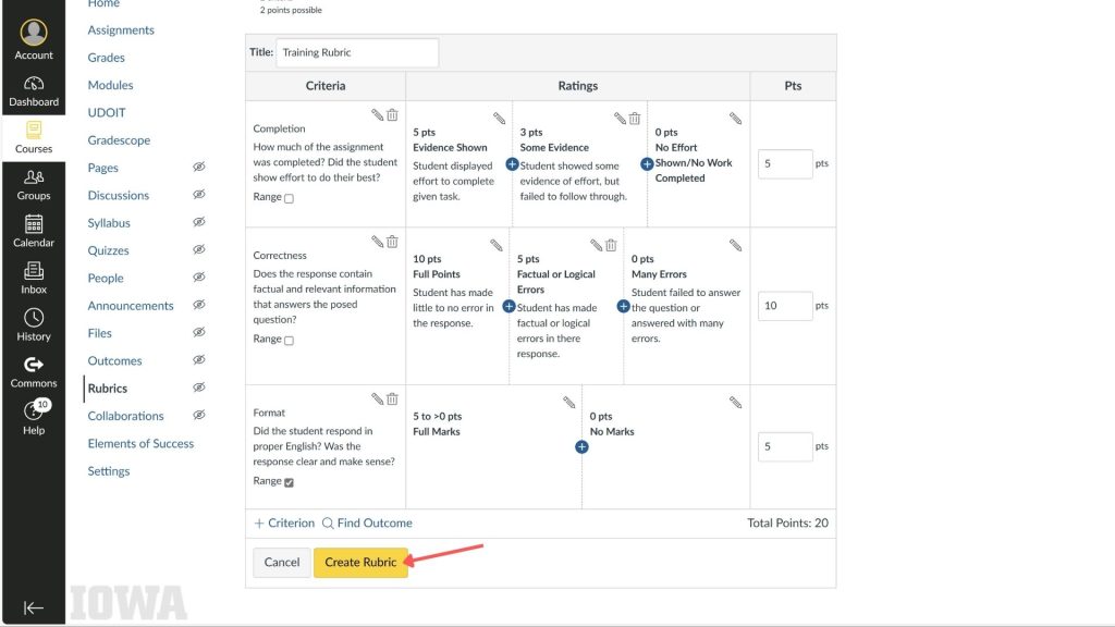 In the main content area is the rubric titled "Training Rubric." Below the title, the rubric is divided into three main columns: Criteria, Ratings, and Pts (Points). The Criteria column lists: Completion Description: How much of the assignment was completed? Did the student show effort to do their best? Correctness Description: Does the response contain factual and relevant information that answers the posed question? Format Description: Did the student respond in proper English? Was the response clear and make sense? The Ratings column specifies the point allocation: Completion 5 pts: Evidence Shown - Student displayed effort to complete the given task. 3 pts: Some Evidence - Student showed some evidence of effort, but failed to follow through. 0 pts: No Effort Shown/No Work Completed. Correctness 10 pts: Full Points - Student has made little to no error in response. 5 pts: Factual or Logical Errors - Student has made factual or logical errors in their response. 0 pts: Many Errors - Student failed to answer the question or answered with many errors. Format 5 to >0 pts: Full Marks. 0 pts: No Marks. The Pts column has boxes to enter points for each criterion. At the bottom, there are three buttons: "+ Criterion," "Cancel," and "Create Rubric" (highlighted in yellow); next to it is a text showing "Total Points: 20." A red arrow indicates to click "Create Rubric".