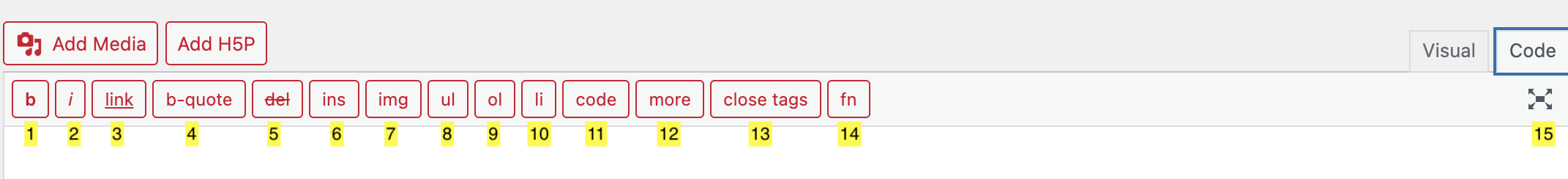 Image of the toolbar in the code editor in Pressbooks. There are numbers below each item in the toolbar that correspond with the list of items in the toolbar.