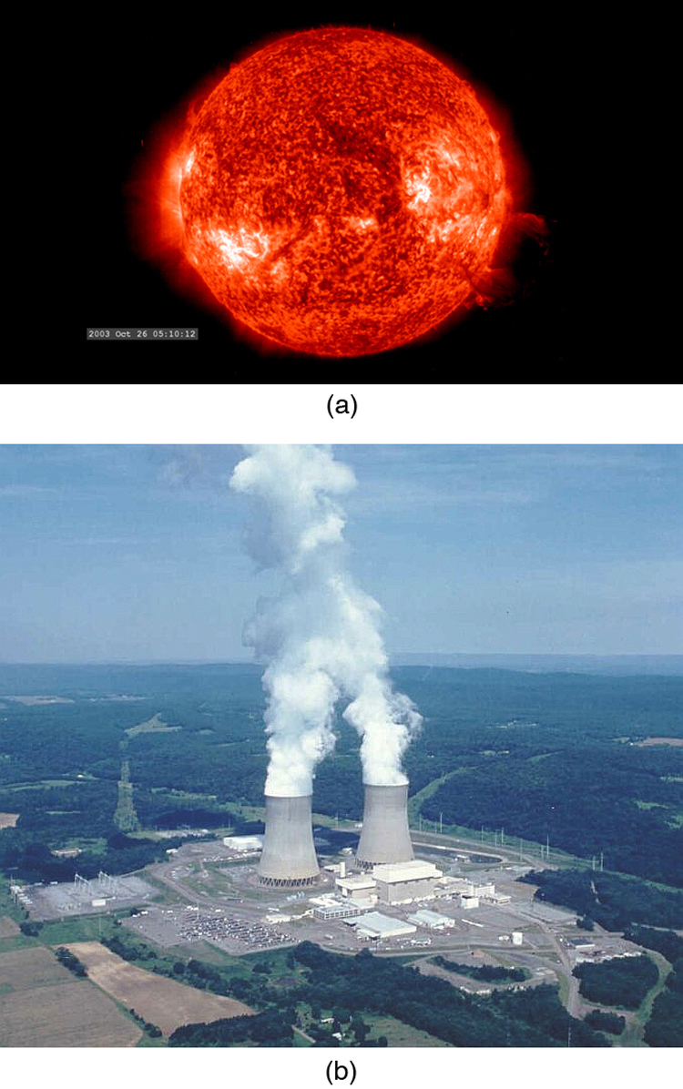 Part a of the figure shows a solar storm on the Sun. Part b of the figure shows the Susquehanna Steam Electric Station, which produces electricity by nuclear fission.