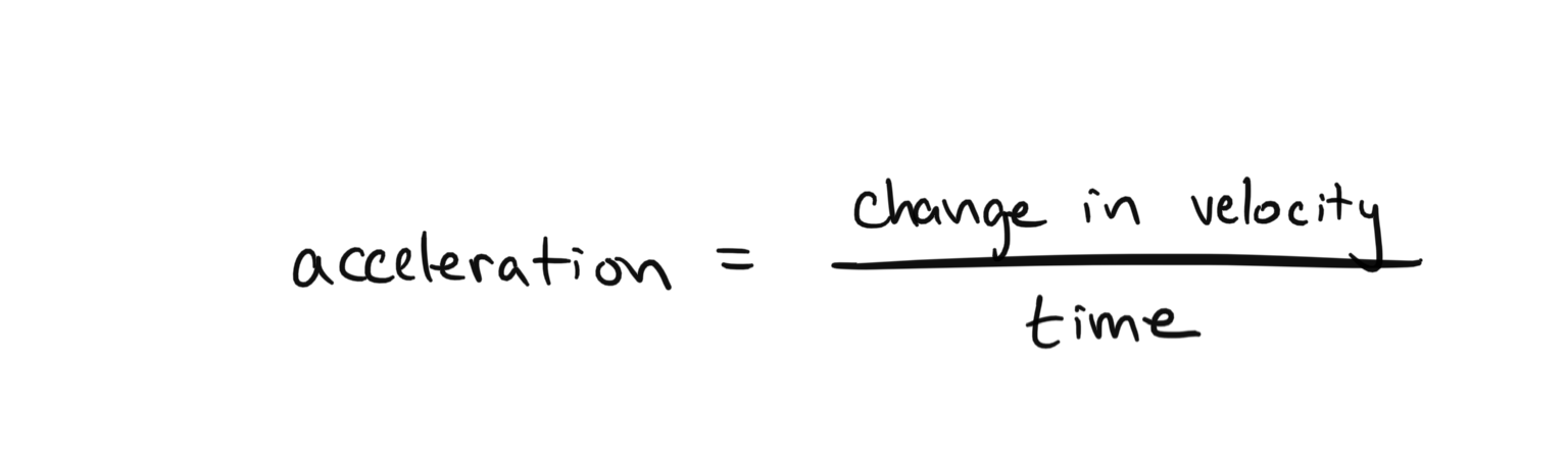 describing-and-measuring-motion-elementary-science-methods