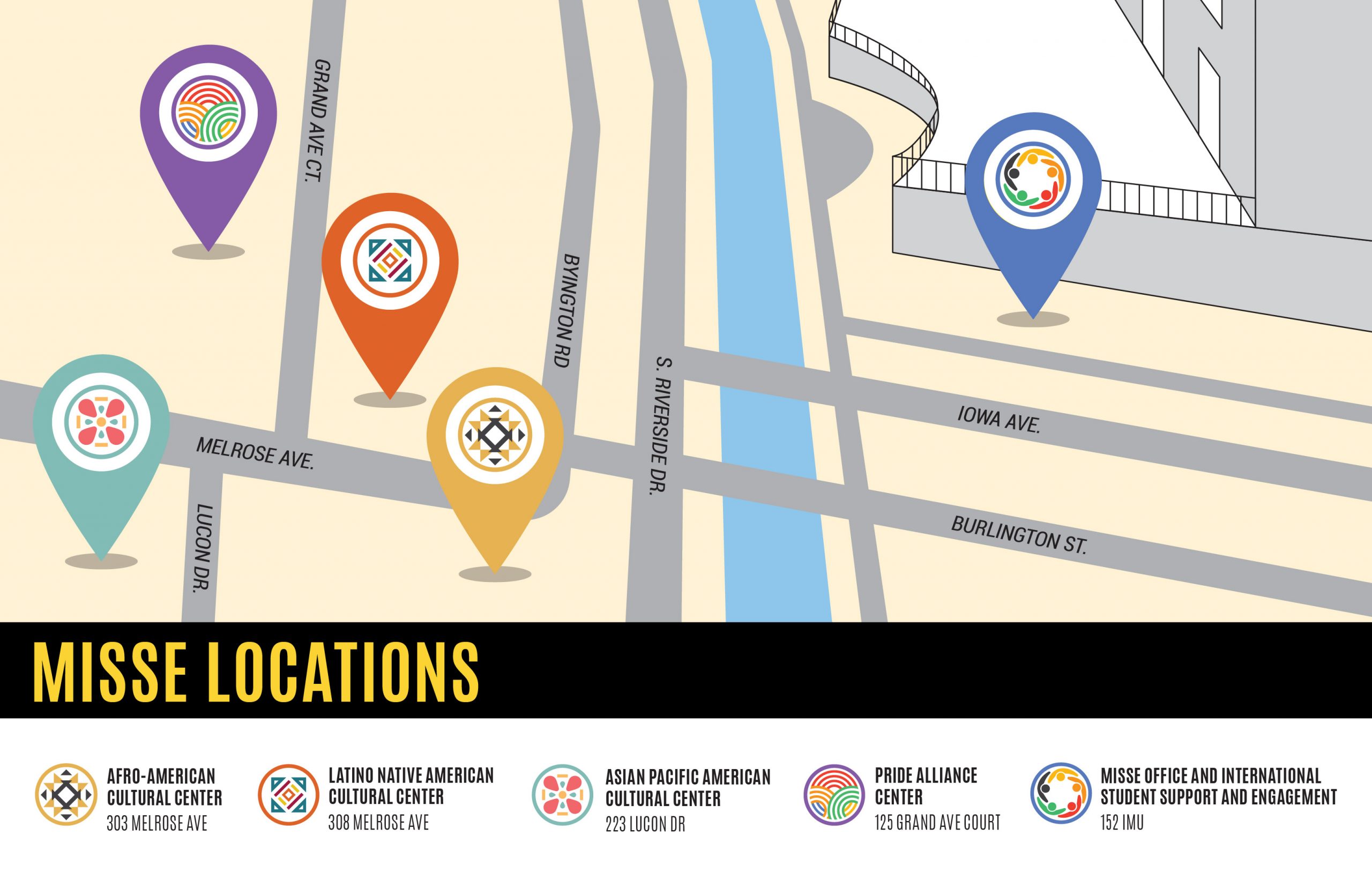 Aerial map showing the locations of all five MISSE areas. The Afro-American Cultural Center, Latino Native American Cultural Center, Asian Pacific American Cultural Center, and Pride Alliance Center are shown to be located on the West side of the Iowa River. The International Student Support and Engagement office is shown to be in the Iowa Memorial Union on the East side of the Iowa River