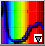 screen shot of the spectrometer parameter window