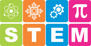 STEM and four icons showing te meaning of each letter